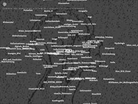 visualisation of the complexe